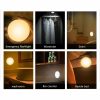 Indoor Lighting & Shade Lamps |  Automatic Motion Sensor Round Led Light Bar Electronics & Lighting Automatic Motion Sensor Round Led Light Bar