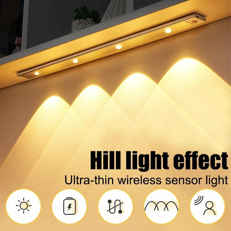 Indoor Lighting & Shade Lamps |  Ultra-Slim Usb Led Motion Sensor Wireless Light Electronics & Lighting Indoor Lighting & Shade Lamps